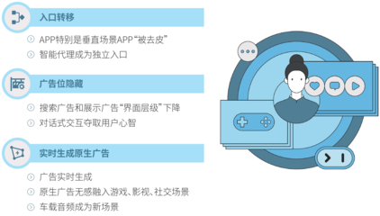 數(shù)字化轉型新篇章 騰訊研究院發(fā)布《AI+廣告報告》預示智能營銷時代全面到來