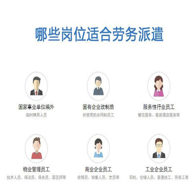 蘭州正規(guī)勞務(wù)派遣公司 專業(yè)服務(wù)，助您優(yōu)化人力資源配置