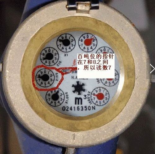 水表讀數(shù)指南 一步一步教你輕松識讀